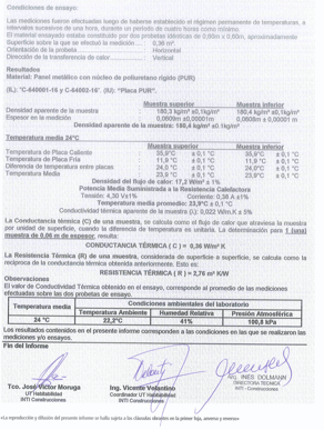 Ensayo Termico Paneles INTI