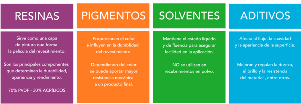 PINTURAS VALSPAR-1