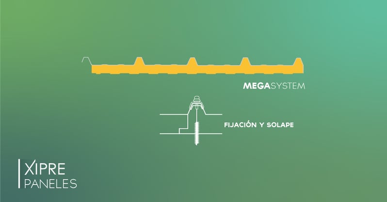 Detalle Megasystem Xipre